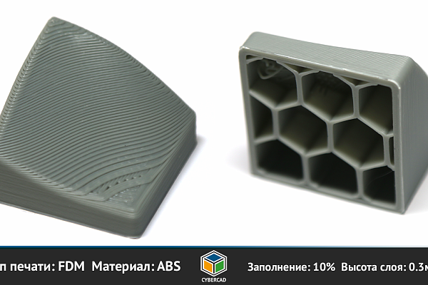 3d печать FDM