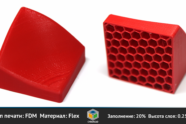 3d печать FDM